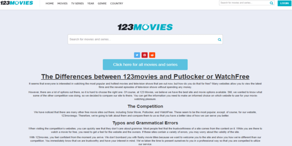 123movies overview